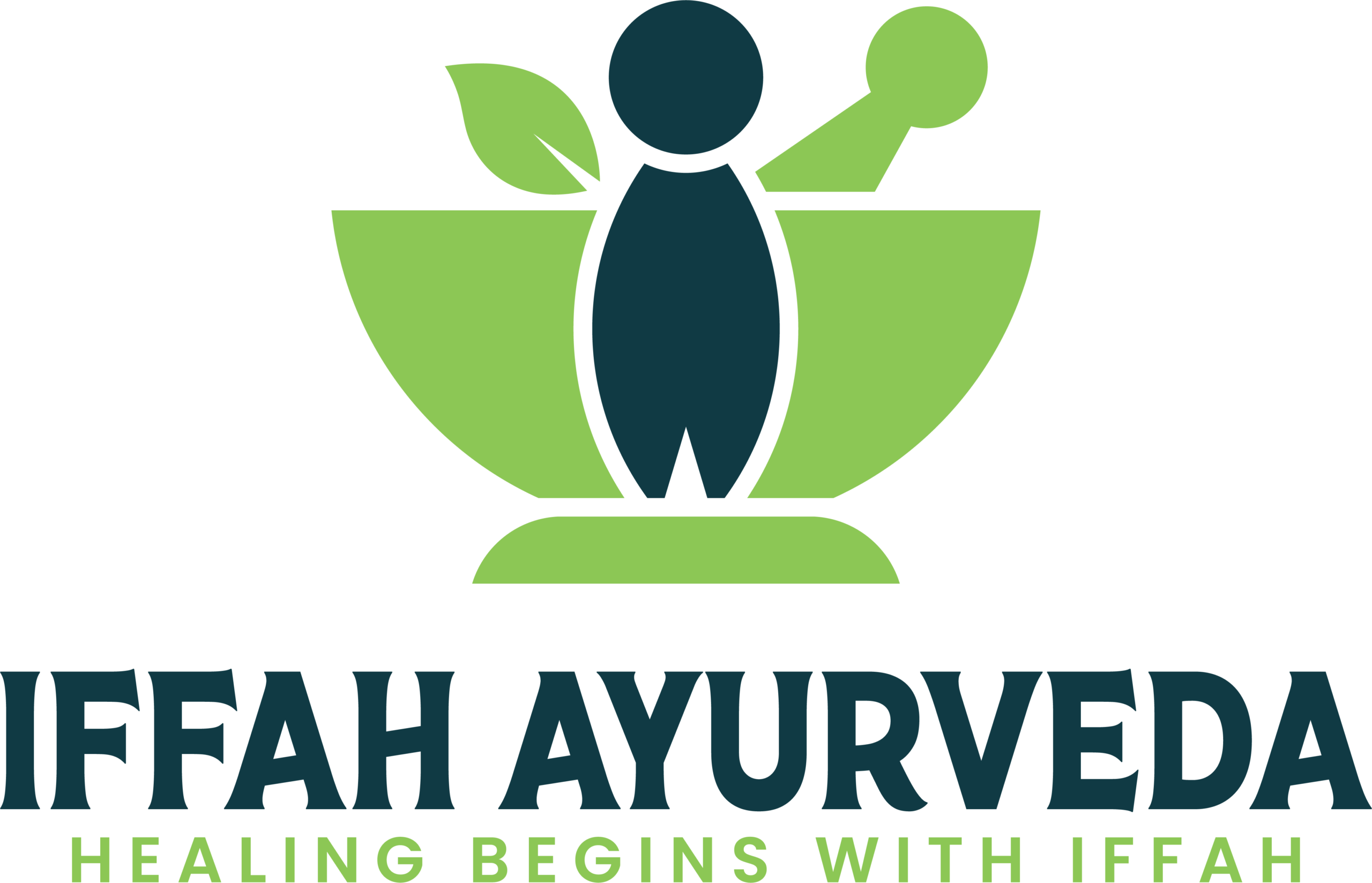 Iffah ayurveda